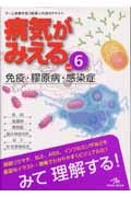 �µ����ߤ��롡Vol.6���ȱ֡�籸��¡������ɡ��裱��