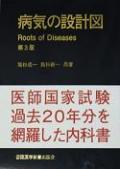 �µ����߷׿� Roots of Diseases���裳��